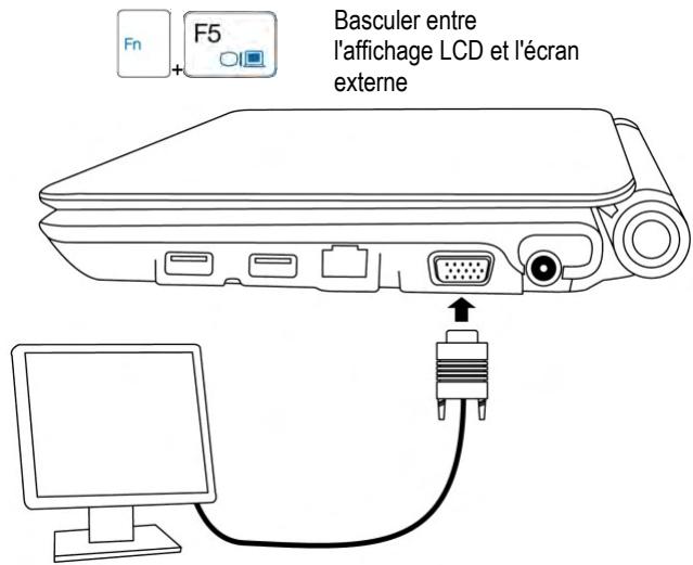 HERCULES EC-900CW-H160GV - Connecter un écran externe - 1