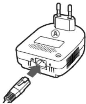 HERCULES EPLUG 200 - Connexion Ethernet et branchement électrique de votre nouvel adaptor Hercules ePlug 200 - 1