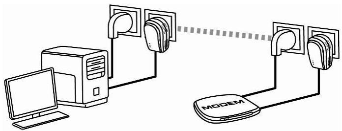 HERCULES EPLUG 200 - Connecter deux ordinateurs dans un réseau CPL - 2