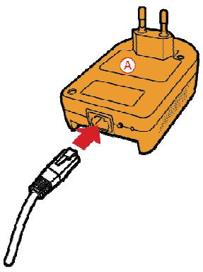 HERCULES EPLUG 200 MULTI - Pour installer un réseau CPL : - 1