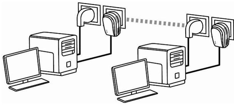 HERCULES EPLUG 200 PASS THRU - Le CPL, partenaire du WiFi dans votre maison - 1