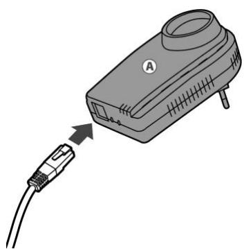 HERCULES EPLUG 200 PASS THRU - Pour installer un réseau CPL : - 1