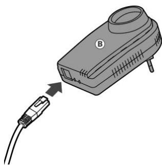 HERCULES EPLUG 200 PASS THRU - Pour installer un réseau CPL : - 4