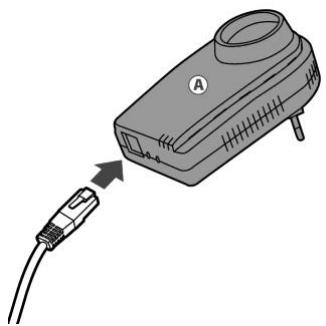 HERCULES EPLUG 200 PASS THRU - Connexion Ethernet et branchement électrique de votre nouvel adaptateur Hercules ePlug 200 PT - 1