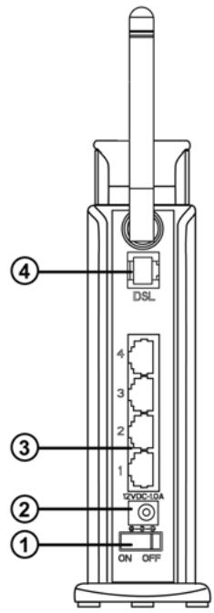 HERCULES HWGADSL2P-54V2 - 1.6.Description de la connectique - 1