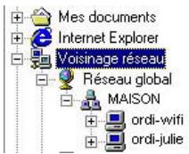 HERCULES HWGADSL2P-54V2 - Ordinateurs sous Windows Me: Acceder aux dossiers partages - 1