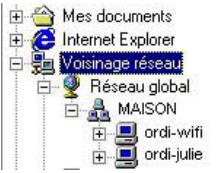 HERCULES HWGADSL2P-54V2 - Ordinateurs sous Windows 98 SE: Acceder aux dossiers partages - 1