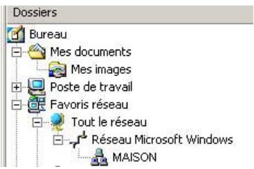 HERCULES HWGADSL2P-54V2 - Ordinateurs sous Windows 2000: Acceder aux dossiers partages - 1