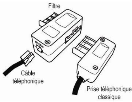 HERCULES HWGADSL2P-54V2 - 2.3.3.Installer un filtré (conseille) - 2
