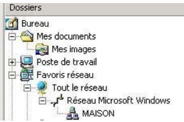 HERCULES HWGEXT-54 - Ordinateurs sous Windows 2000: Acceder aux dossiers partages - 1