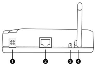 HERCULES HWGEXT-54-LB - Description de la connectique - 1