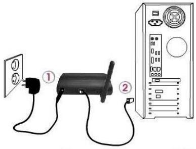 HERCULES HWGEXT-54-LB - Etape 6: DEBRANCHEMENT DE VOTRE ORDINATEUR - 2