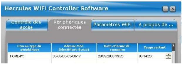 HERCULES HWGUSB2-54V2-AP - COMMENT CONTROLLER LES ACCÉS À MON RÉSEAU WIFI? - 5