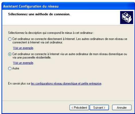HERCULES HWGUSB2-54V2-AP - Sur les ordinateurs qui vont utiliser en WiFi la connexion Internet partagée : - 1