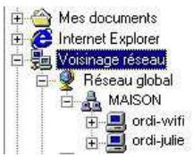 HERCULES HWGUSB2-54V2-AP - Ordinateurs sous Windows 98 SE: Acceder aux dossiers partages - 1