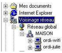 HERCULES HWGUSB2-54V2-AP - Ordinateurs sous Windows Me : Acceder aux dossiers partages - 1