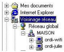 HERCULES HWNAP-300 - Ordinateurs sous Windows 98 SE : Acceder aux dossiers partages - 1