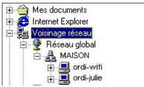 HERCULES HWNP-300 - Ordinateurs sous Windows Me : Acceder aux dossiers partages - 1