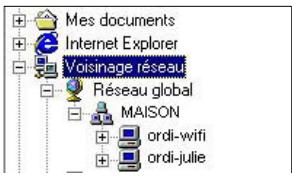 HERCULES HWNP-300 - Ordinateurs sous Windows 98 SE : Acceder aux dossiers partages - 1