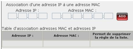 HERCULES HWNR-300 - Configurer le serveur DHCP - 2