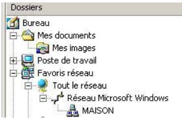 HERCULES HWNR-300 - Ordinateurs sous Windows 2000: Acceder aux dossiers partages - 1