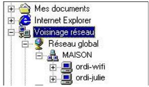 HERCULES HWNR-300 - Ordinateurs sous Windows 98 SE: Acceder aux dossiers partages - 1