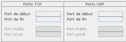 HERCULES HWNR-300 - Vousouhaitezrendeaccessibleunecameraouunordinateurdepuis Internet？ - 3