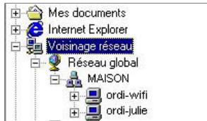 HERCULES HWNR-300 - Ordinateurs sous Windows Me : Acceder aux dossiers partages - 1