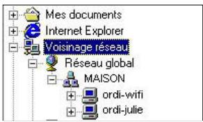 HERCULES HWNU-300 - Ordinateurs sous Windows 98 SE : Acceder aux dossiers partages - 1