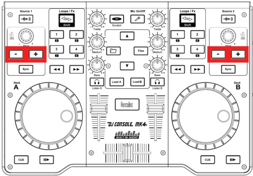 HERCULES VIRTUALDJ DJC MK4 - c) Boutons Pitch Bend (« Pitch Bend - » et « Pitch Bend + ») - 1