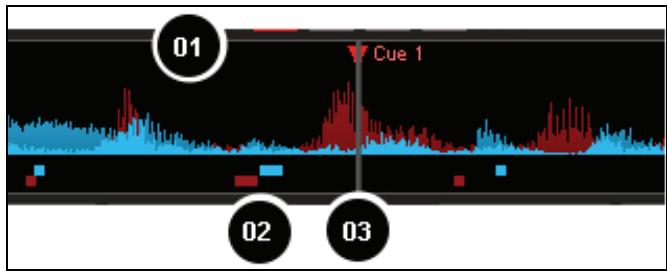 HERCULES VIRTUALDJ DJC MK4 - e) Zone d'affichage de la forme d'onde - 2