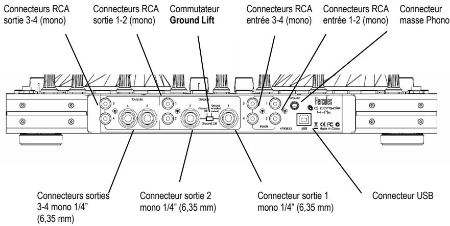 HERCULES DJ CONSOLE 4-MX - Le panneau arrêté - 1
