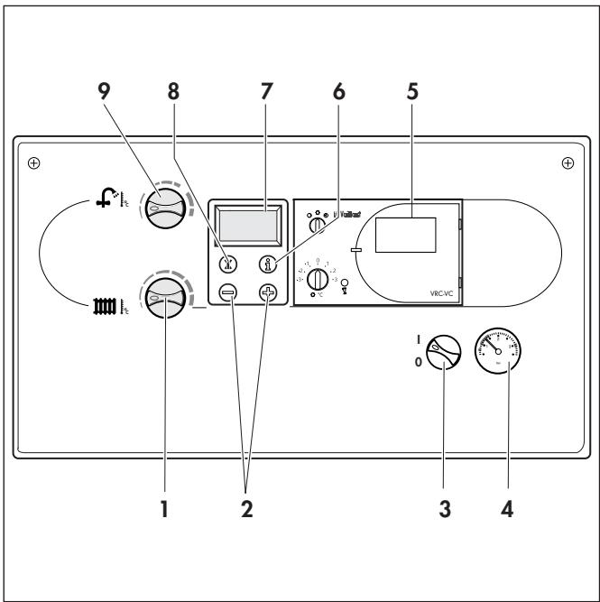 VAILLANT AQUA PLUS - Éléments de commande - 1