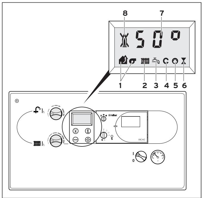 VAILLANT TURBOTOP PLUS - Affichage - 1