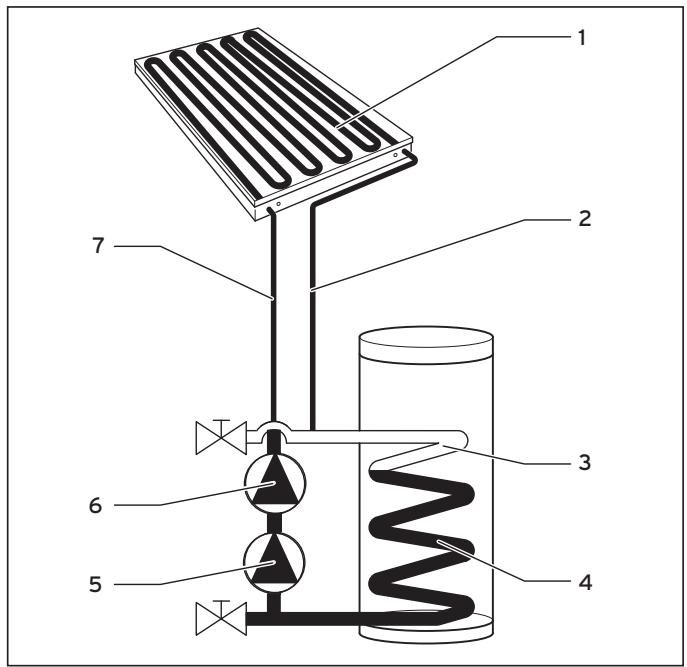 VAILLANT 2.350 EP-C - Legende - 1