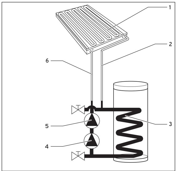 VAILLANT 3.350 P - Principe de fonctionnement - 1