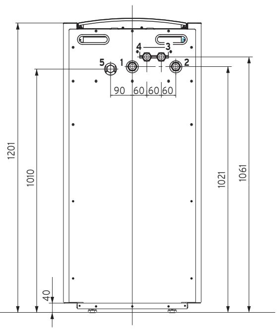 VAILLANT ACTOSTOR - Dimensions de l'appareil et des raccordements - 2