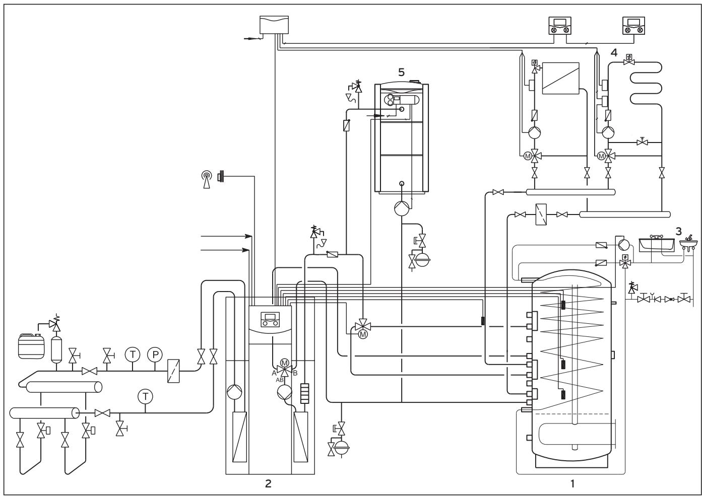 VAILLANT ALLSTOR - Legenda della fig. 2.2: - 1