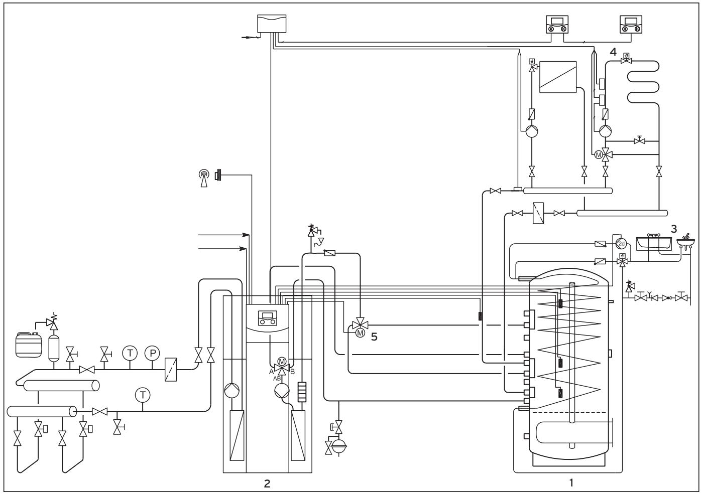 VAILLANT ALLSTOR - Hinweis! - 1