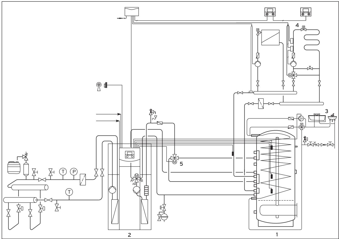 VAILLANT ALLSTOR - Avverenza! - 1