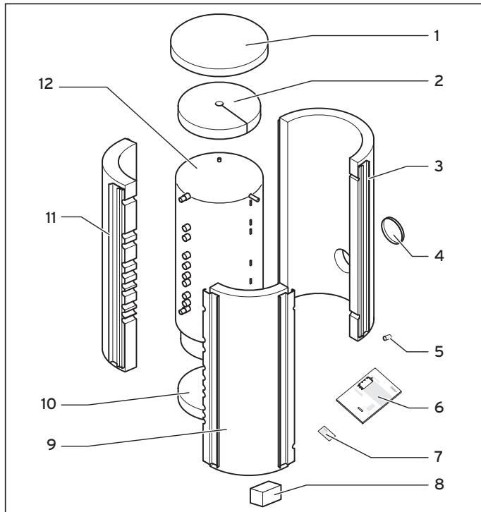 VAILLANT ALLSTOR - Lieferumfang - 1