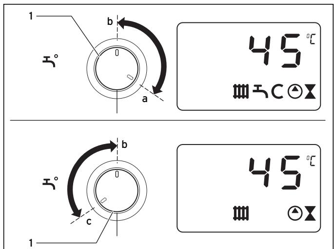 VAILLANT ATMO TEC PRO - Mise en marche et à l'arrêt de la fonction de démarriage à chaud (uniquement atmoTEC/ turboTEC plus avec production intégrée d'eau chaude sanitaire) - 1