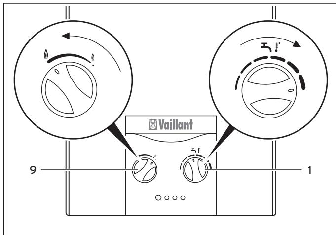 VAILLANT ATMOMAG - Contrôle du fonctionnement de la sécurité de refoulement cheminée - 1