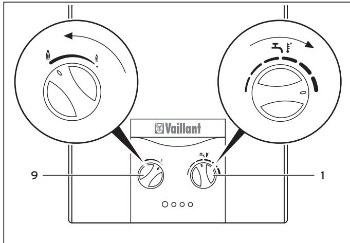 VAILLANT ATMOMAG - Legende - 2