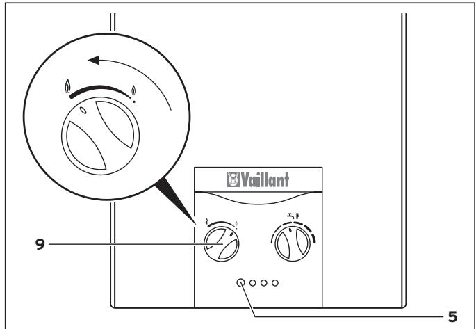 VAILLANT ATMOMAG - Mise en fonctionnement - 1