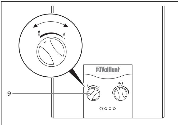 VAILLANT ATMOMAG - Sélection de la puissance - 1