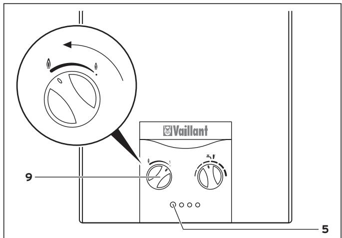 VAILLANT ATMOMAG 11-0-0 GX - Mise en fonctionnement - 1