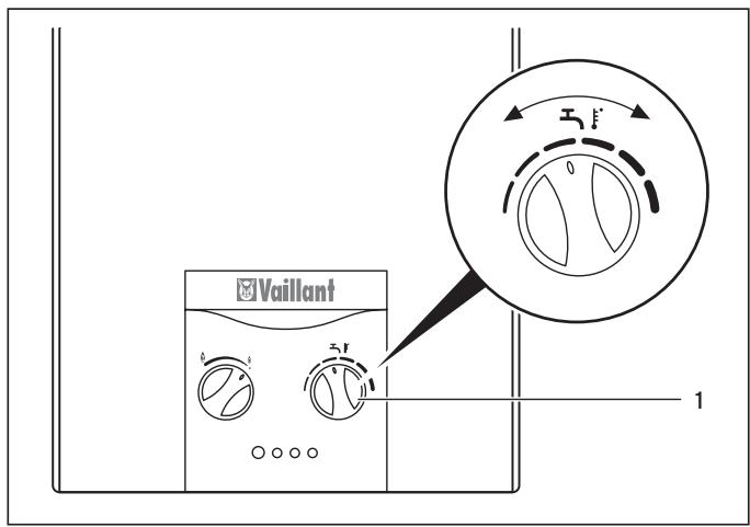VAILLANT ATMOMAG 11-0-0 GX - Réglage de la température de l'eau - 1