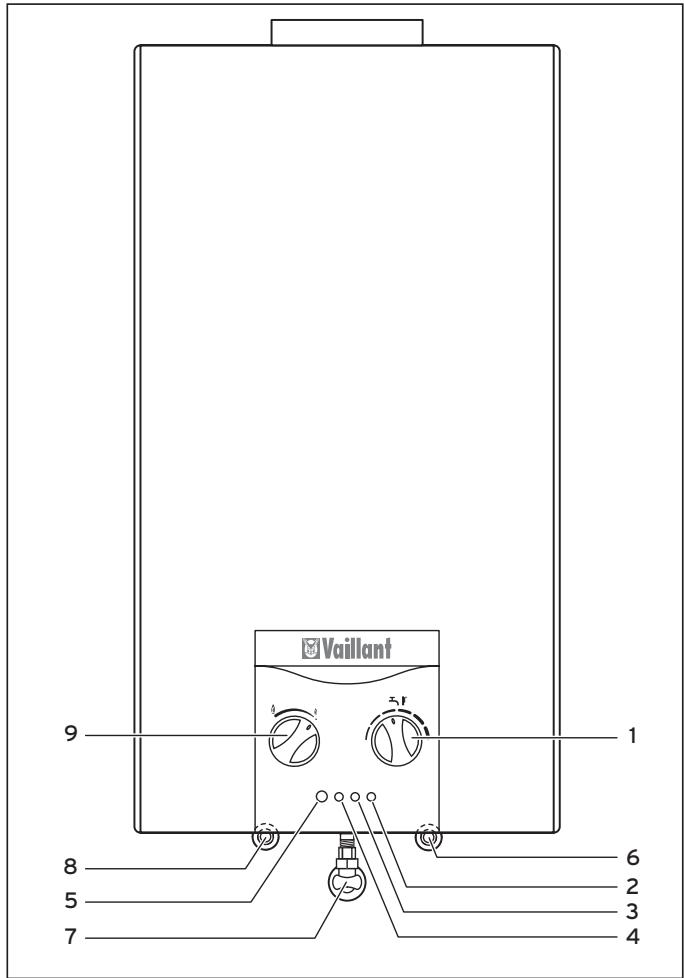 VAILLANT ATMOMAG 11-0-0 GX - Vue d'ensemble des commandes - 1