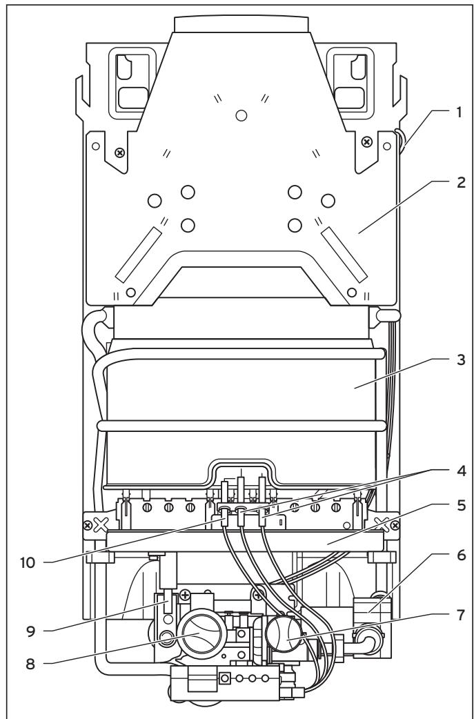 VAILLANT ATMOMAG 11-0-0 GX - Consignes de sécurité et réglementations - 1